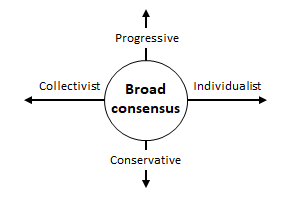 A diagram of a group of individuals

Description automatically generated